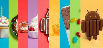 Сладкие имена Android